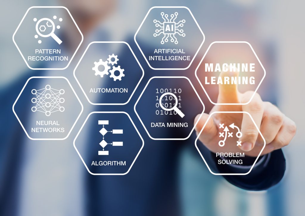 Qa For Machine Learning Models With The Pdca Cycle Dzone Devops - Riset