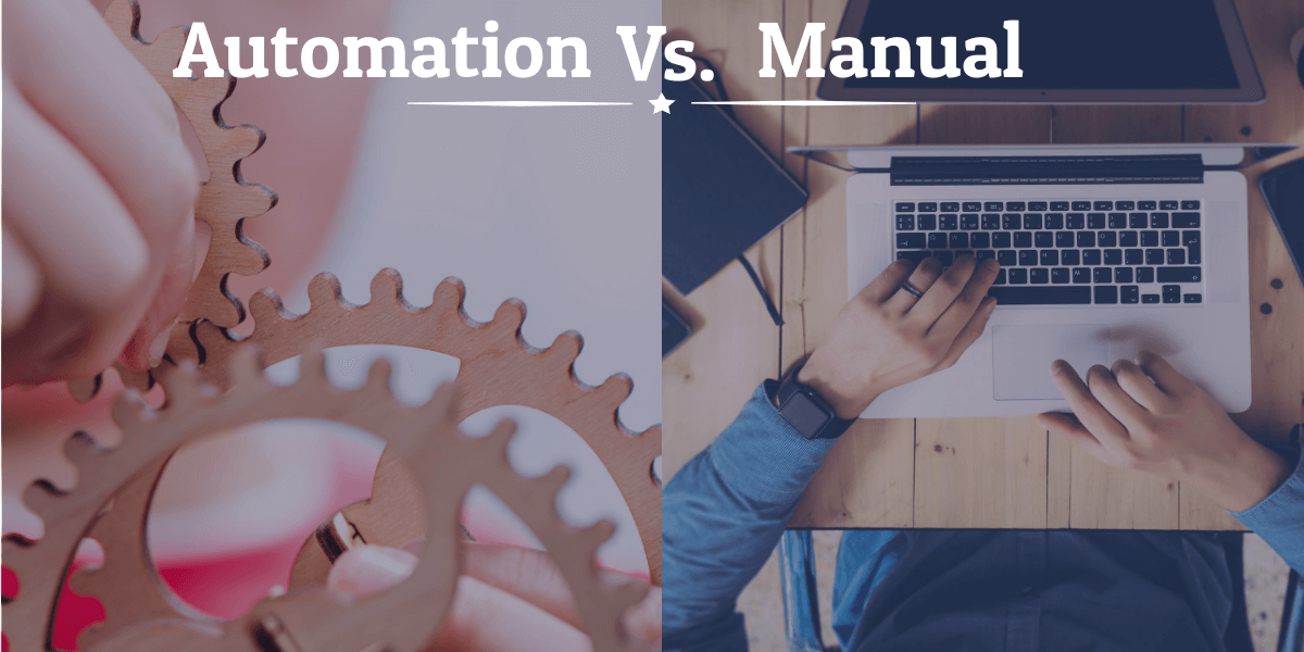 Manual tests. Manual Testing QA. Регрессионное тестирование картинки. Why is requirements Testing important.